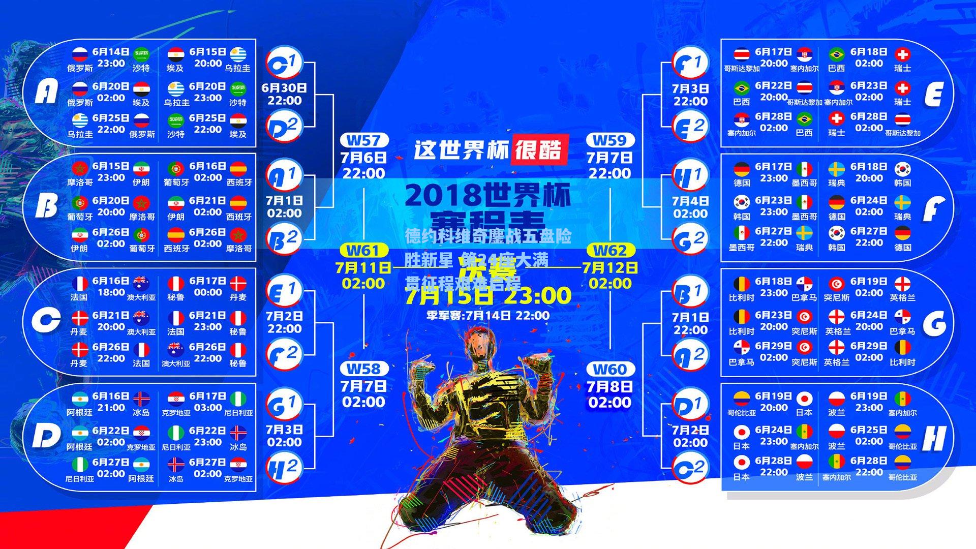 德约科维奇鏖战五盘险胜新星 第24座大满贯征程艰难启程